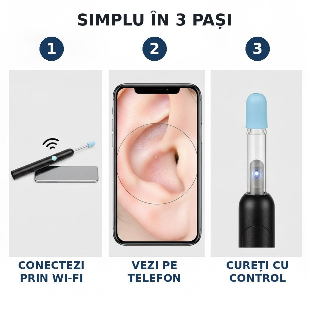 OtoCam - simplu in 3 pasi